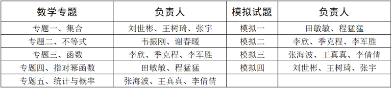 图片 2
