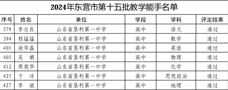 ccb8cedd5bcf082d48a485751581669e.jpg