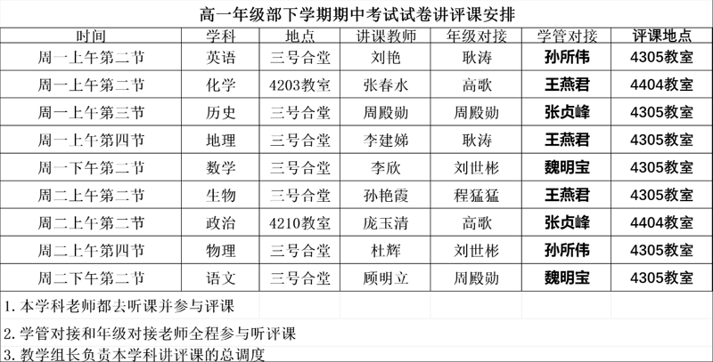 图片 2