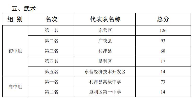 图片 3